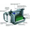 Sistem de iluminare profesionala Peli 9430SL RALS/ Spot Light