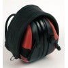 Antifoane active Peltor